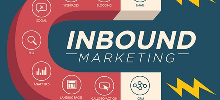 Inbound Marketing