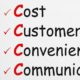 4cs of marketing model