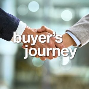 Buyer's Journey