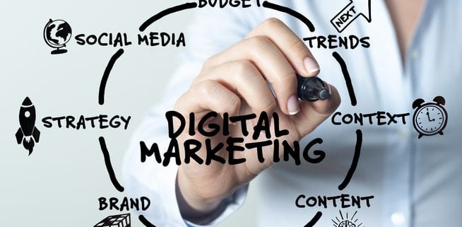 Reason To Hire A Digital Marketing Agency1