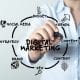 Reason To Hire A Digital Marketing Agency1