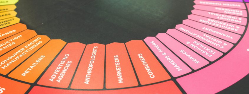 The Psychology Behind Color Choices in Branding and Marketing