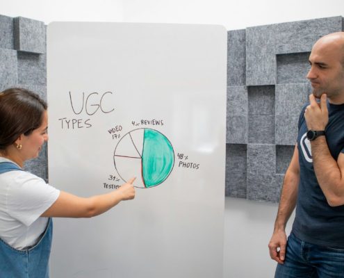 User-Generated Content