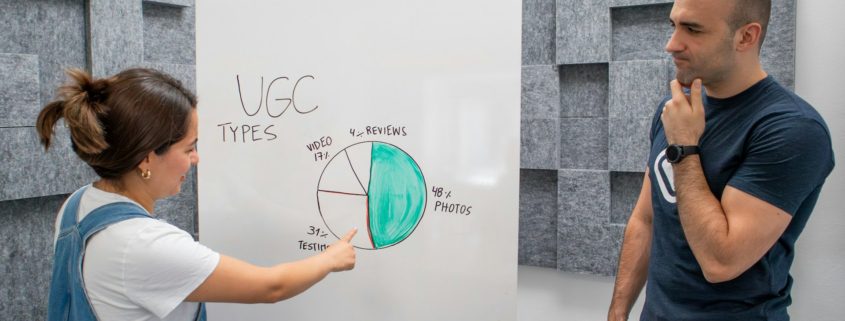 User-Generated Content