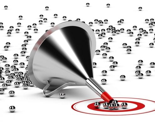 Marketing Qualified Leads