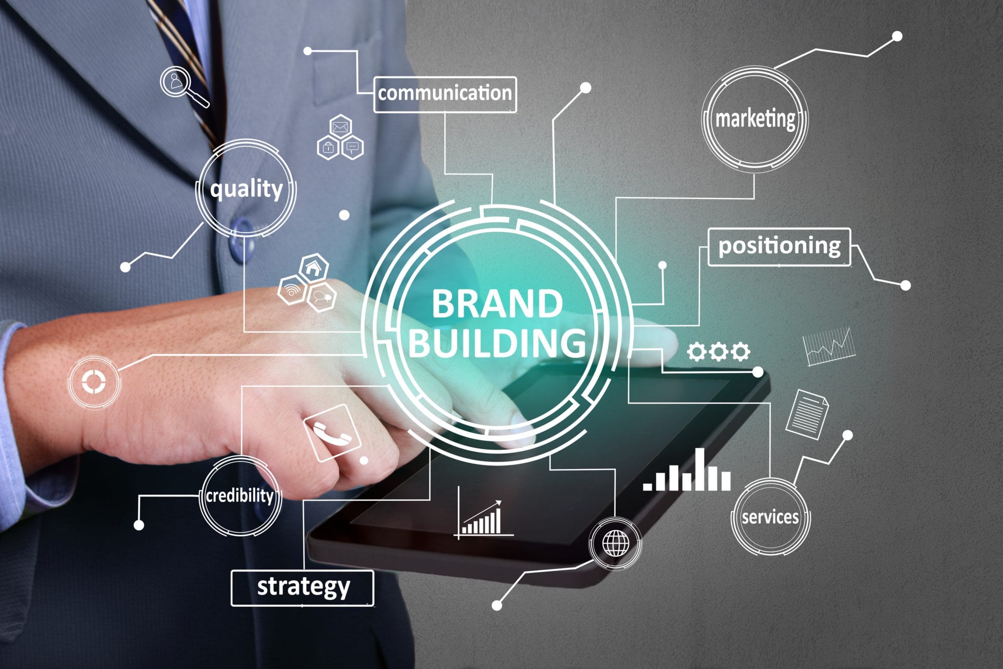 building brand recognition