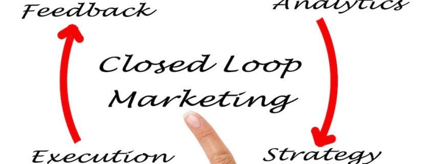 Closed Loop Marketing