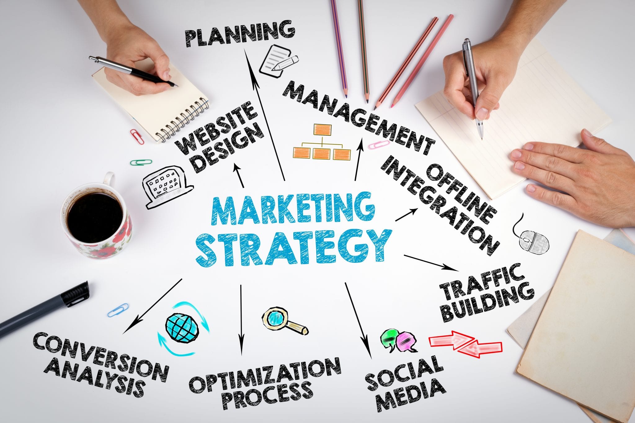 effective marketing strategies