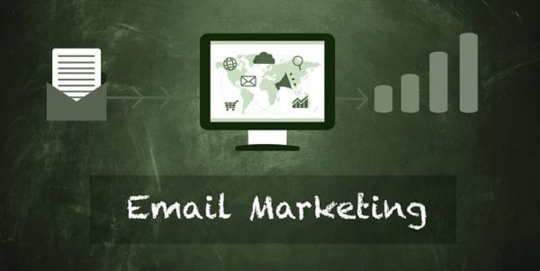 b2b email marketing