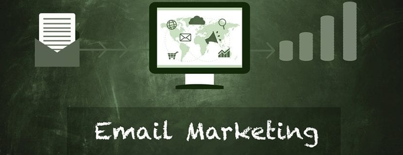 b2b email marketing