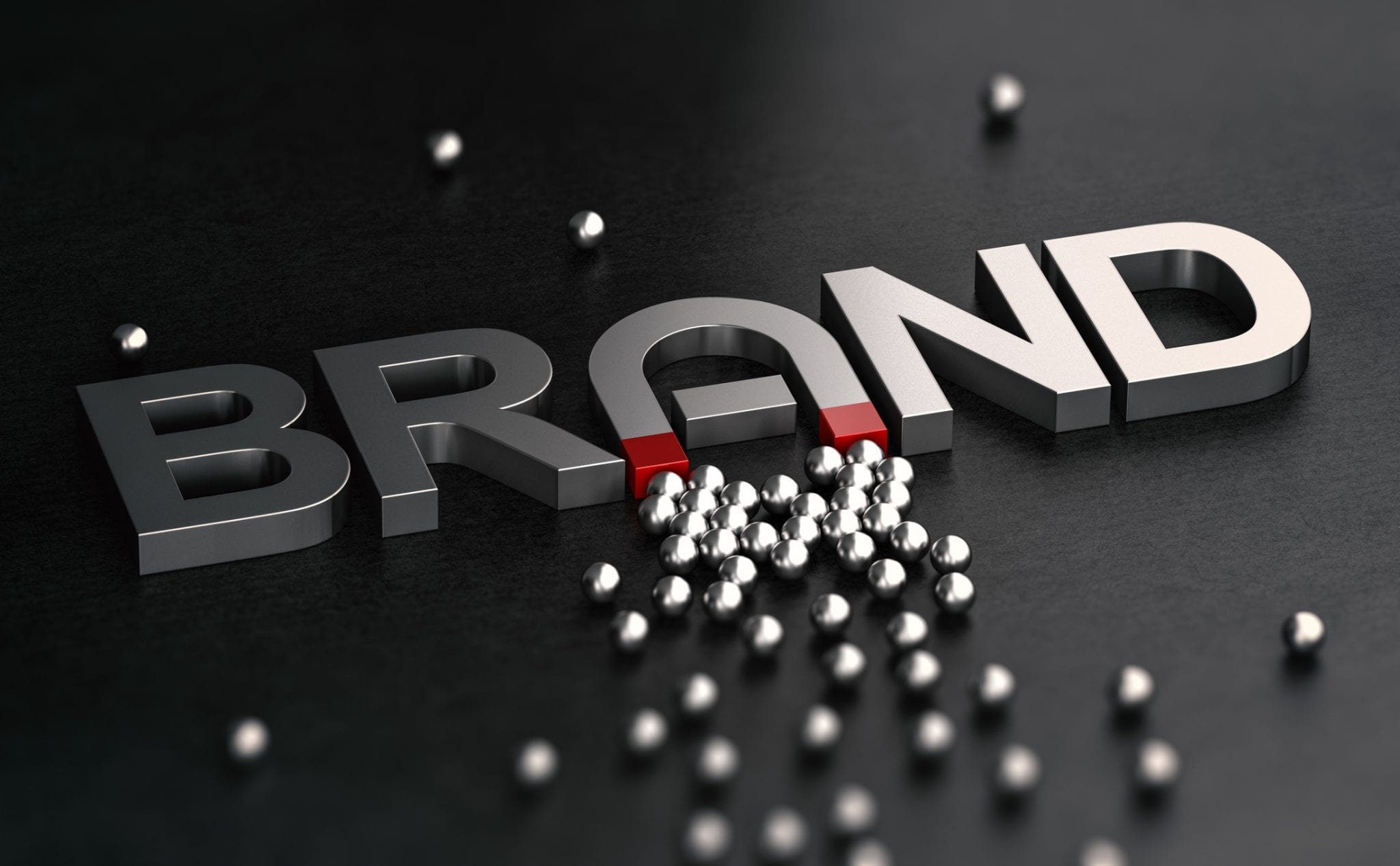4 Essential Brand Components: Building a Strong Brand