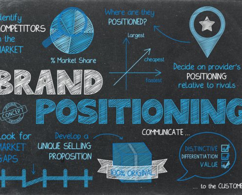 Brand Positioning