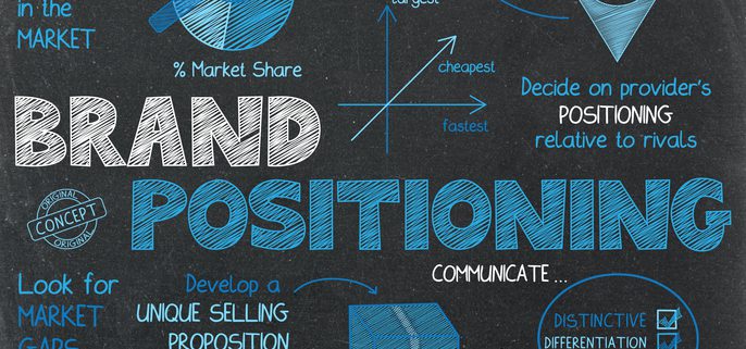 Brand Positioning