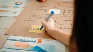 Brand Development Strategy