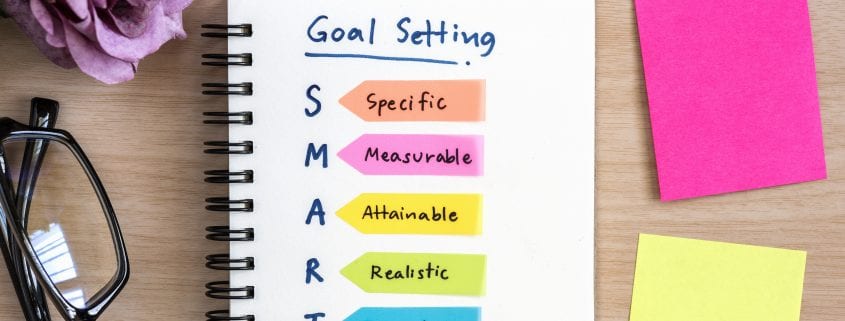 smart goal examples