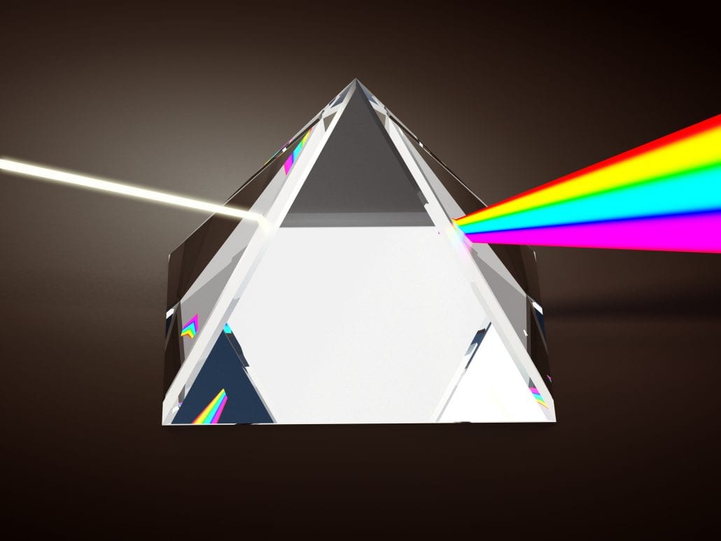 Find Out What Is Brand Identity Prism Why It Is Important