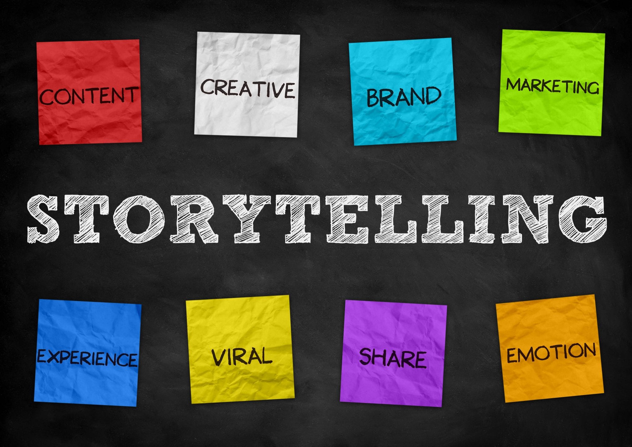storytelling method